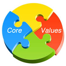 core value